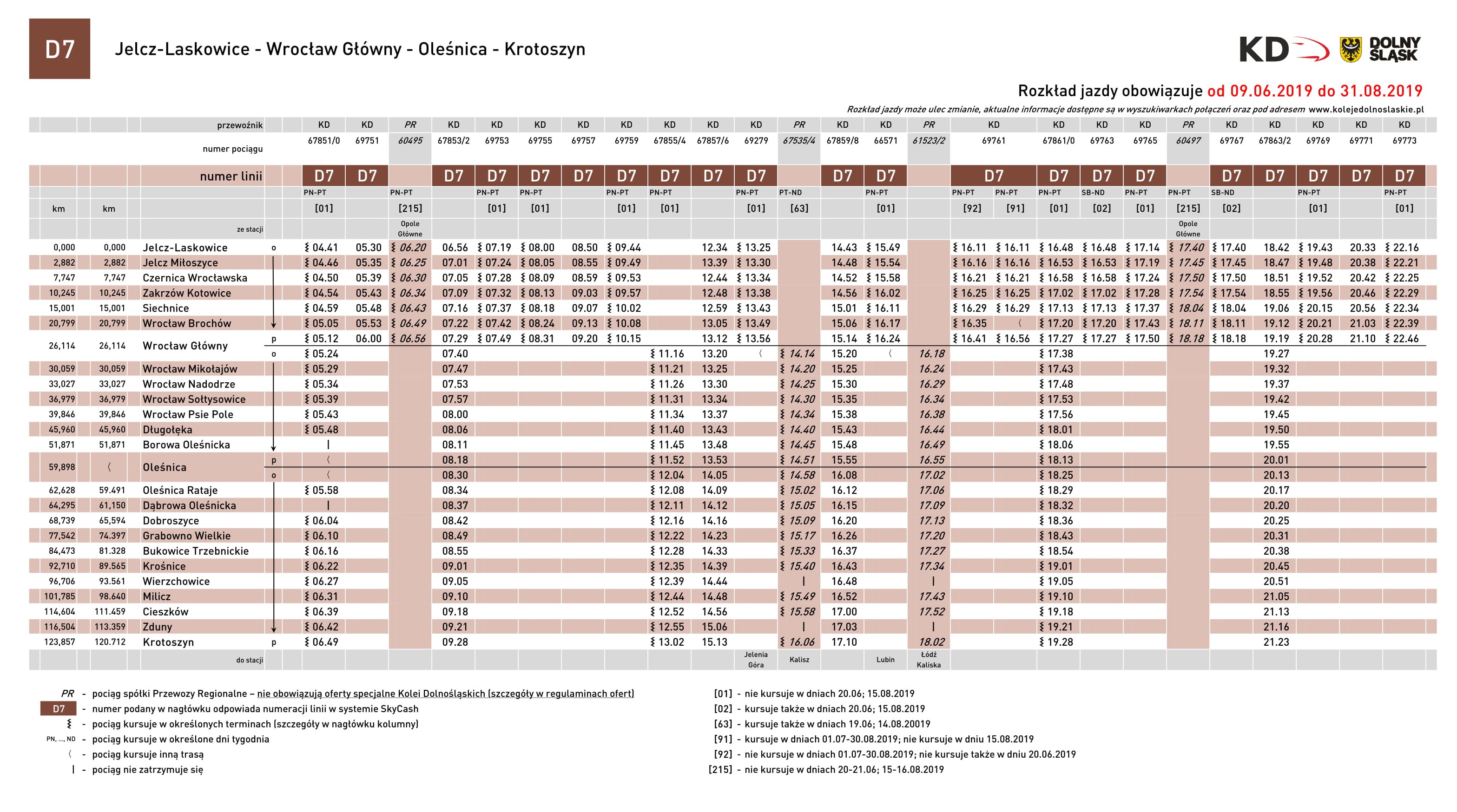 Nowy rozkład jazdy pociągów od 9 czerwca | Siechnice