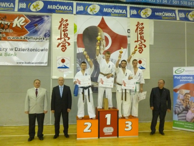 Mistrzostwa Karate Kyokushin