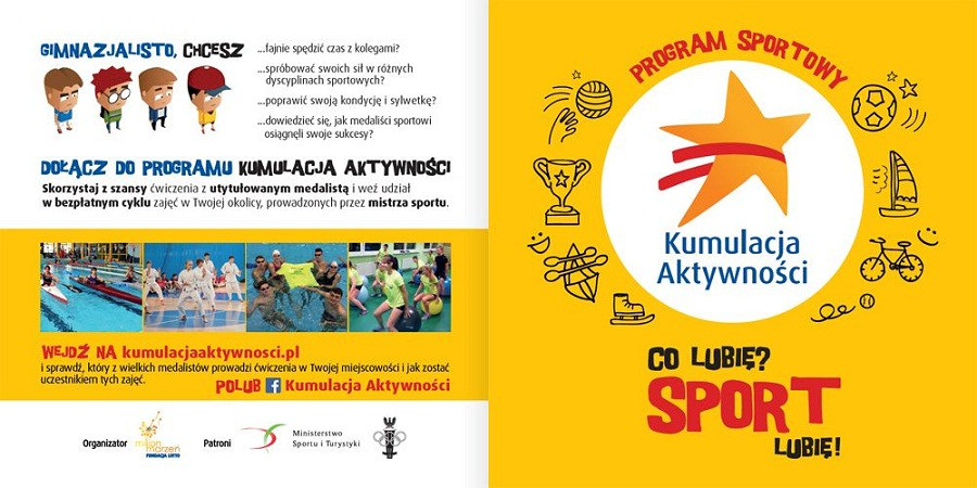 Siechnice: Kumulacja aktywności